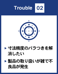 Trouble 02 寸法精度のバラつきを解消したい 製品の取り扱いが雑で不良品が発生