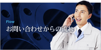 お問い合わせからの流れ